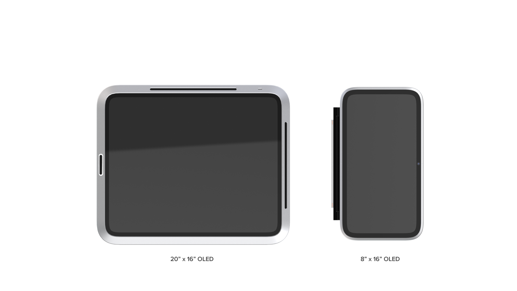 Main and secondary display sizes